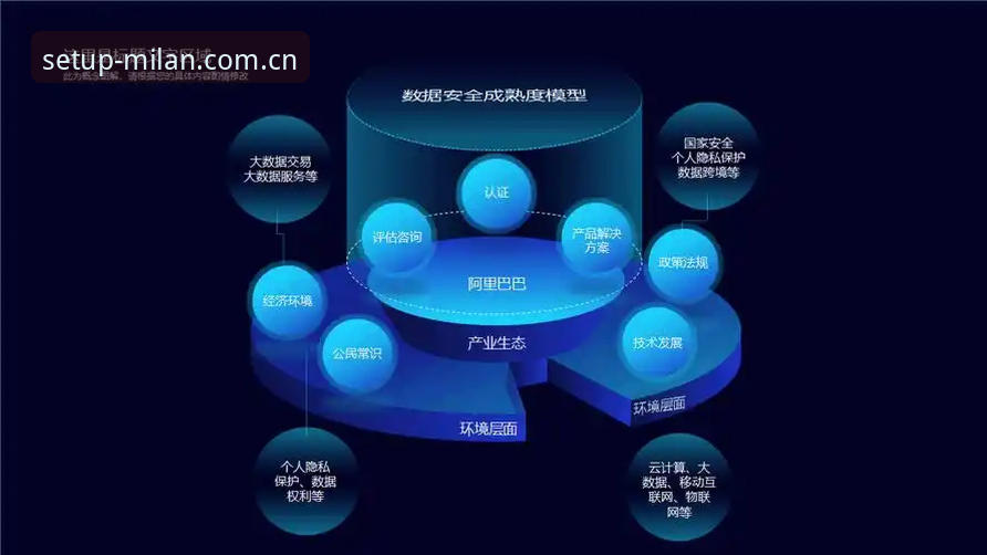 米兰安装官方主页CN站使用指南深度评测：300+认证团队背后的数据化筛选逻辑
