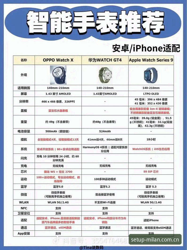 米兰安装收藏夹评测：手动筛选 VS 智能推荐，到底哪个更靠谱？